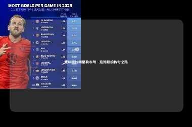 篮球图片明星勒布朗·詹姆斯的传奇之路