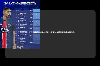 哥伦比亚足球世界杯排名哥伦比亚足球在国际赛场上崭露头角