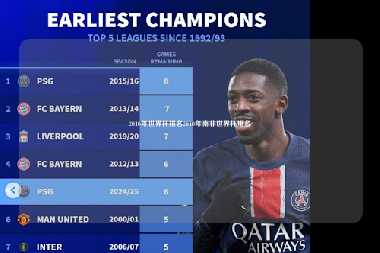2010年世界杯排名2010年南非世界杯排名
