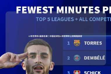 02年世界杯8强排名第二中国足球在02年世界杯上的辉煌表现