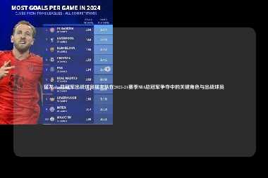 猛龙nba总冠军出战球员猛龙队在2023-24赛季NBA总冠军争夺中的关键角色与出战球员