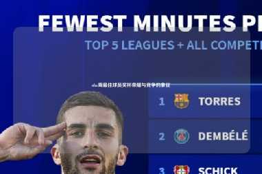 nba周最佳球员奖杯荣耀与竞争的象征