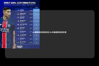 nba最被高估球员科比NBA中最被高估的巨星