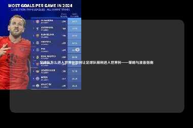 足球队怎么进入世界杯如何让足球队顺利进入世界杯——策略与准备指南