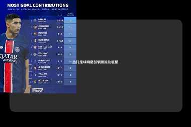 热门足球明星引领潮流的巨星