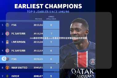 2010南非世界杯排名2010年南非世界杯足球赛的排名历史回顾