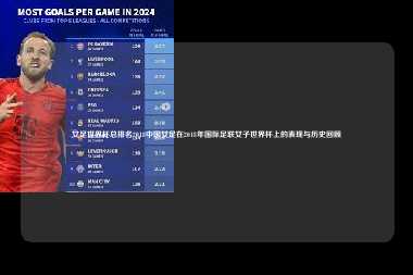 女足世界杯总排名2018中国女足在2018年国际足联女子世界杯上的表现与历史回顾