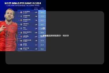 nba里面最丑的球员凯尔·科沃尔