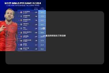 nba最丑的球员杜兰特丑陋