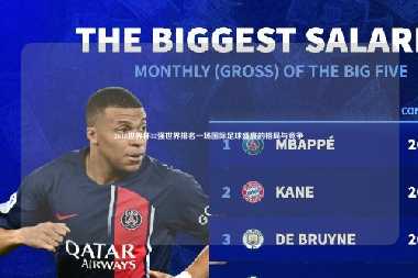 2018世界杯32强世界排名一场国际足球盛宴的格局与竞争