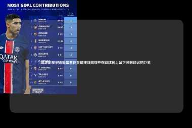 篮球明星里面最富有体育精神致敬那些在篮球场上留下深刻印记的巨星