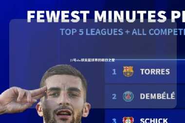 21号nba球员篮球界的明日之星